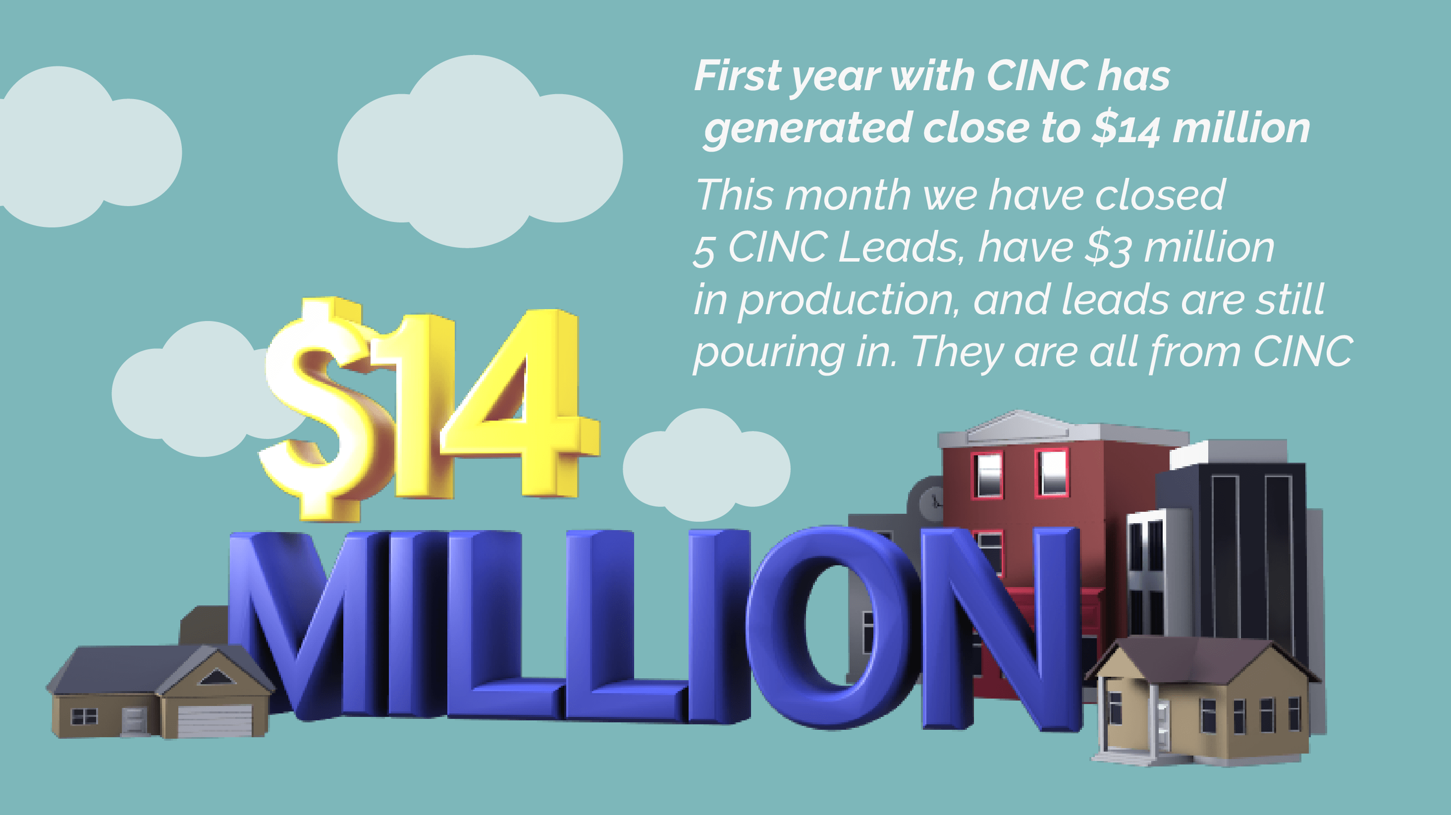 Learn How Randy Churchill's Generates Consistent Lead Flow with CINC