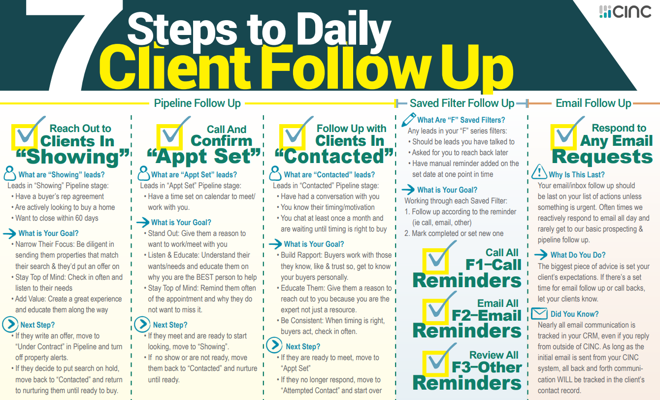 7 Steps to Daily Client Follow Up