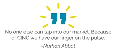 Abbot_quote