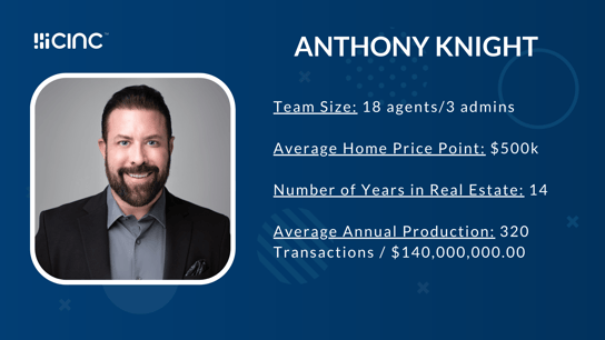 Anthony Knight Real Estate Lead Generation Sytem Expert - Las Vegas Realtor - Client Story