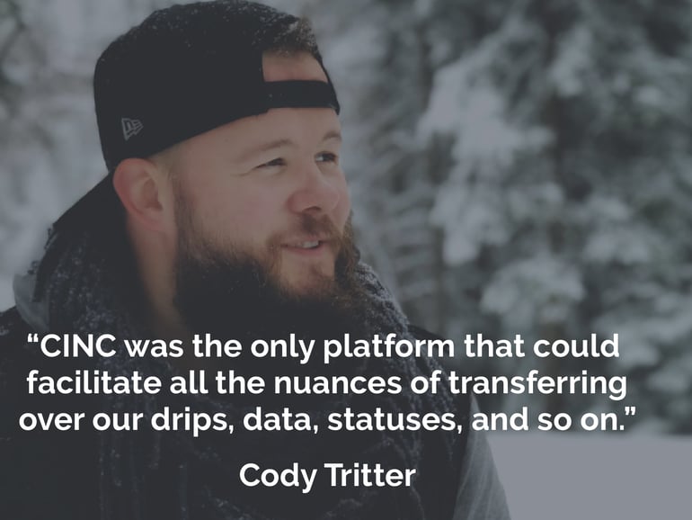 CINC Calgary Real Estate Case Study Cody Tritter