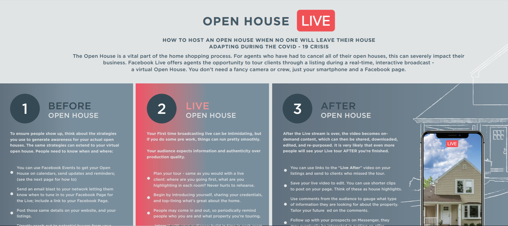 FB Open House Live