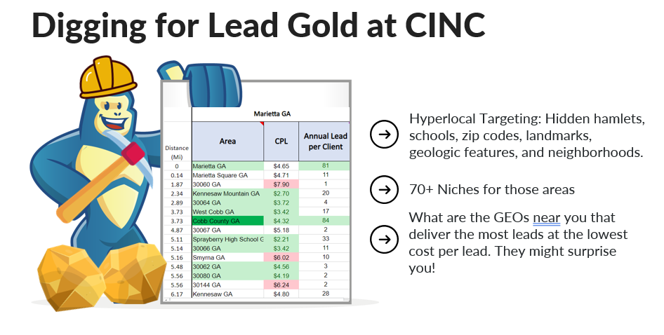 Google Ads Real Estate Local Targeting Improvements