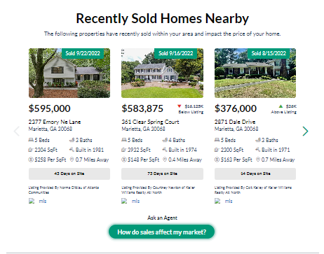 Home Evaluation Report Recently sold comparable properties