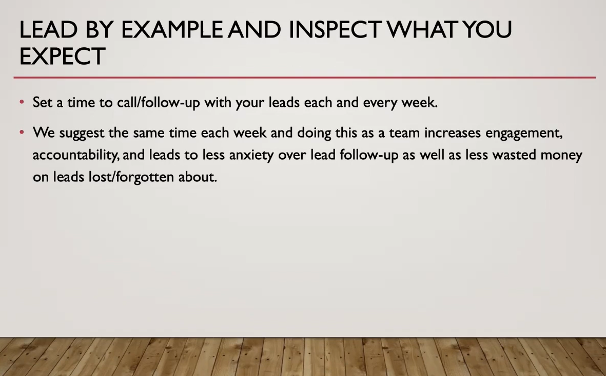Real Estate Lead Follow Up Best Practices for Teams