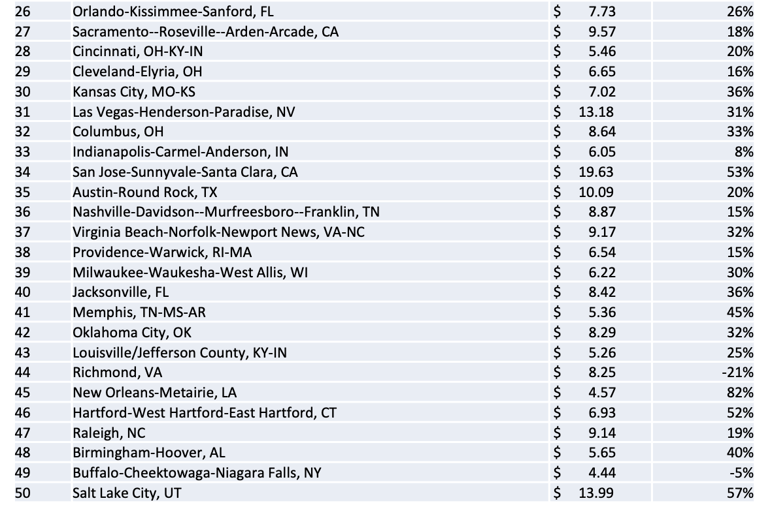 Screenshot 2025-12-17 at 10.57.43 AM