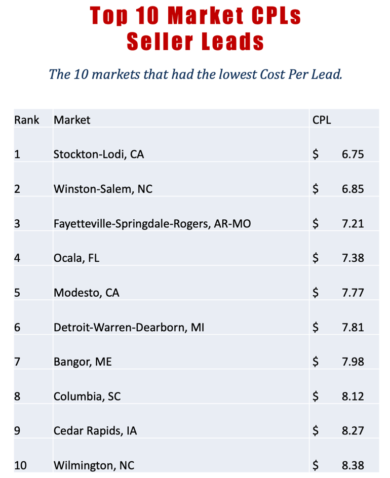 Screenshot 2025-12-23 at 10.24.14 AM