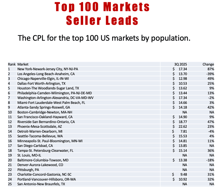 Screenshot 2025-12-23 at 10.42.36 AM