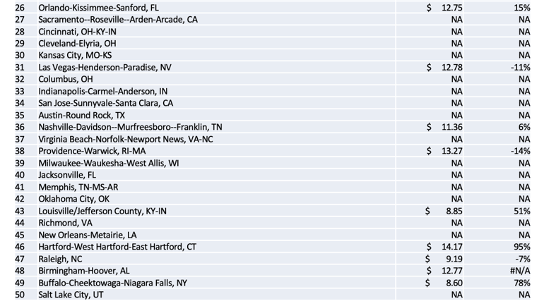 Screenshot 2025-12-23 at 10.42.50 AM