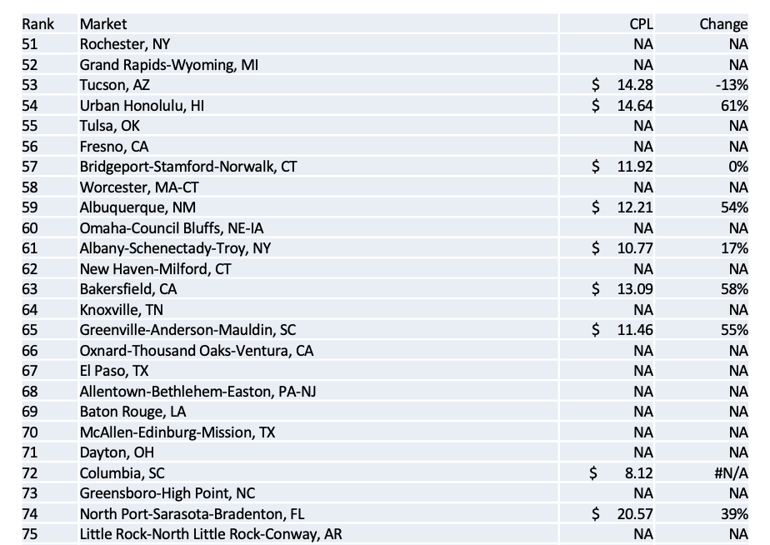 Screenshot 2025-12-23 at 10.51.46 AM
