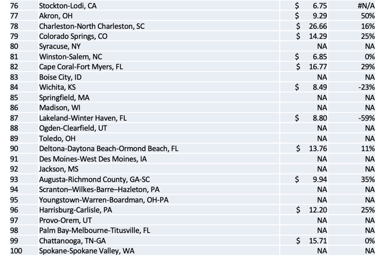 Screenshot 2025-12-23 at 10.51.57 AM