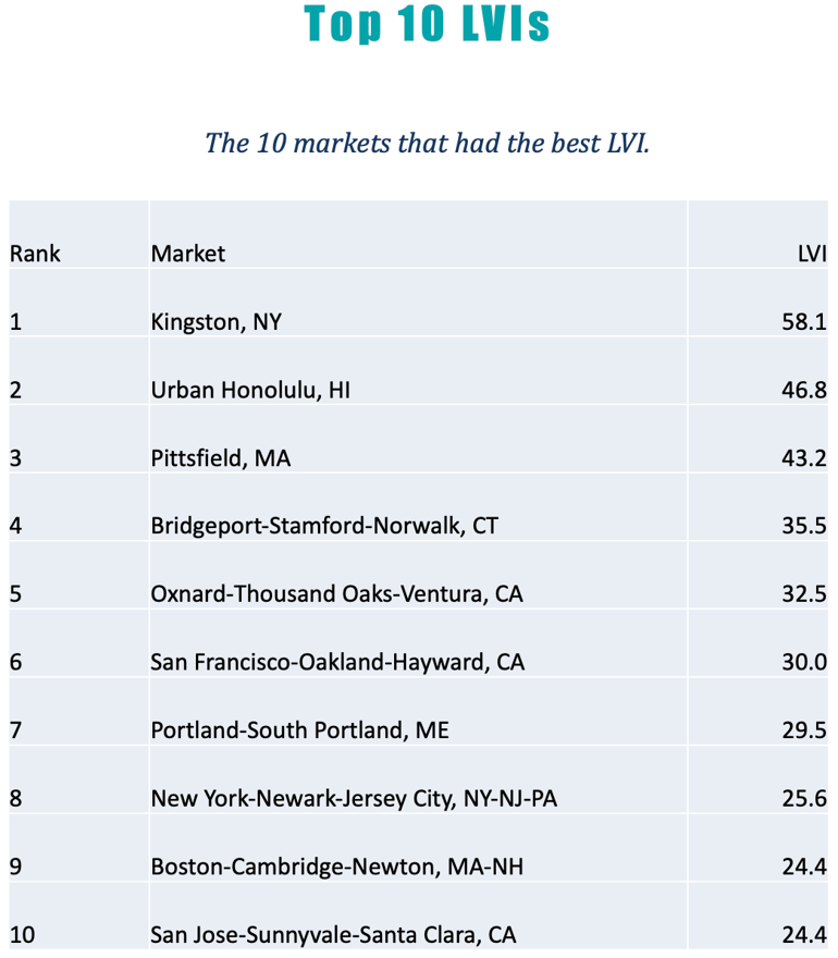 Screenshot 2025-12-31 at 10.31.47 AM