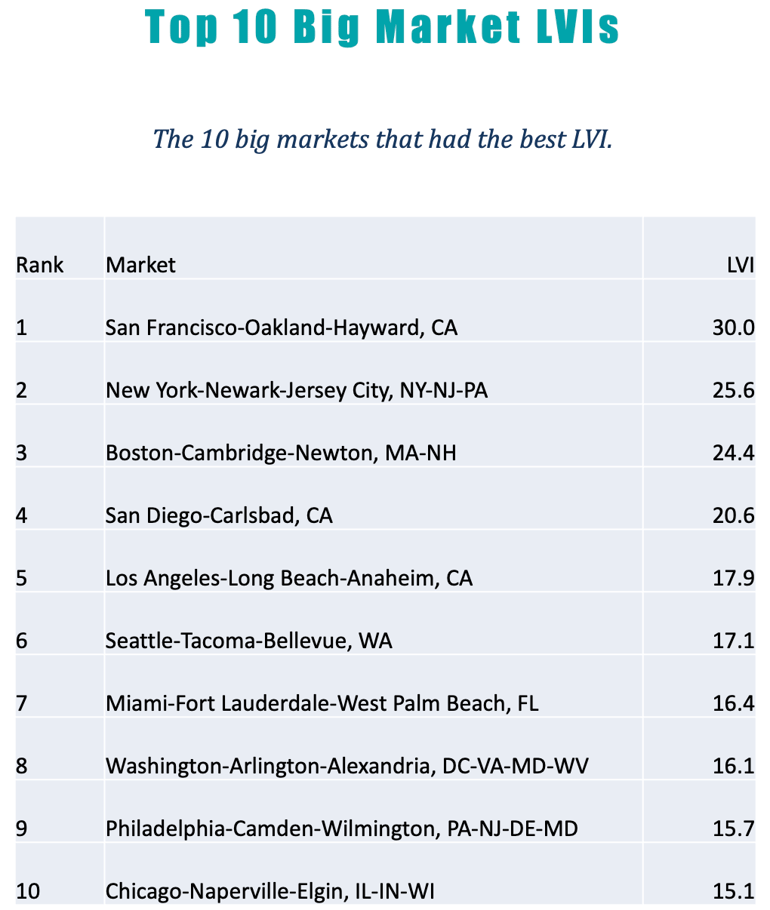 Screenshot 2025-12-31 at 10.33.27 AM