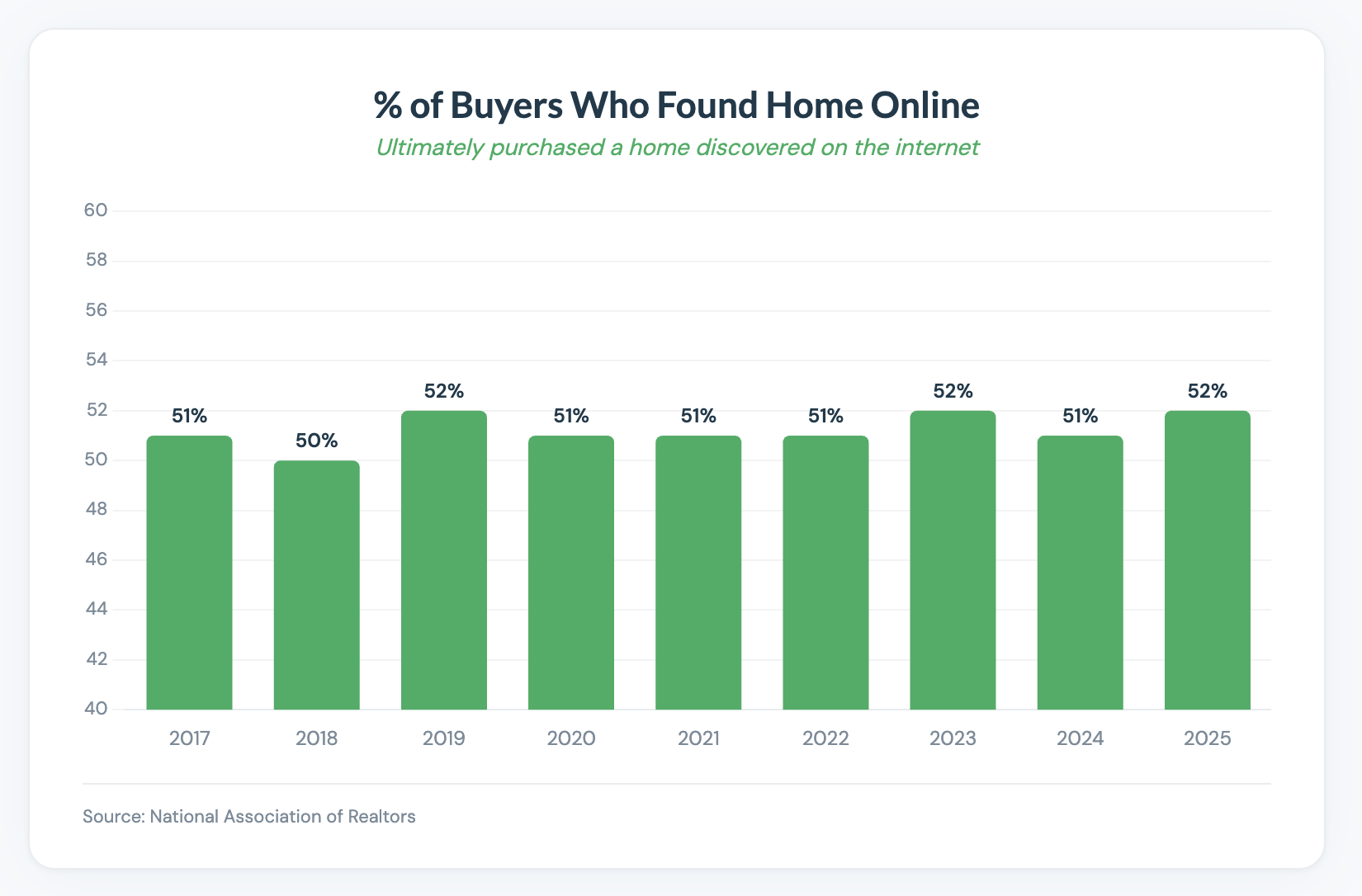 Screenshot 2026-02-05 at 11.39.44 AM
