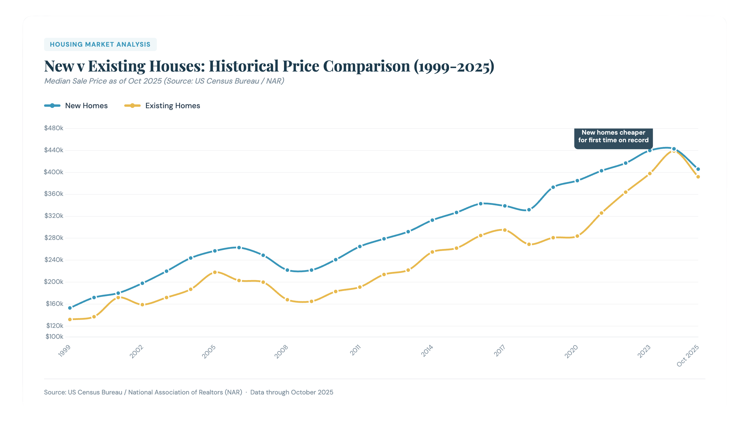 Screenshot 2026-02-09 at 2.42.02 PM - Edited