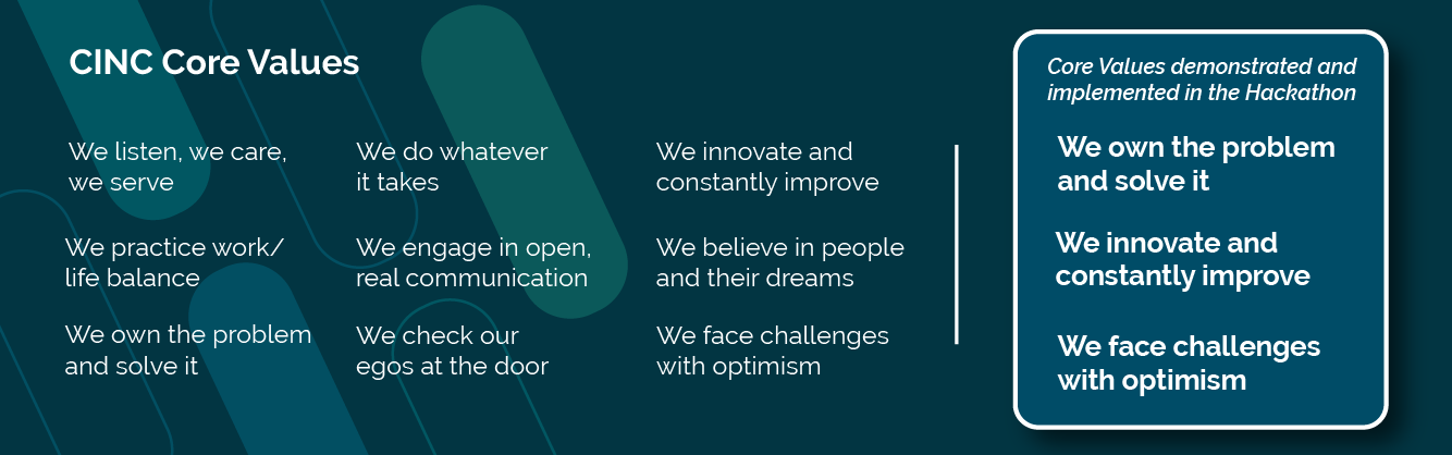 hackathon_graphic3_5