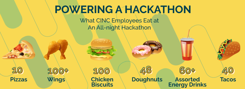 hackathon_update