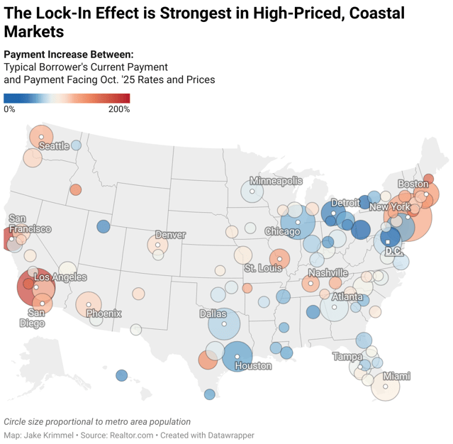 the-lock-in-effect-is-strongest-in-high-priced-coastal-markets