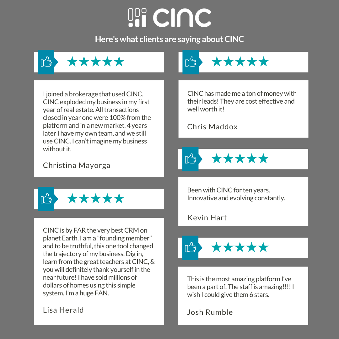 CINC Reviews October 28