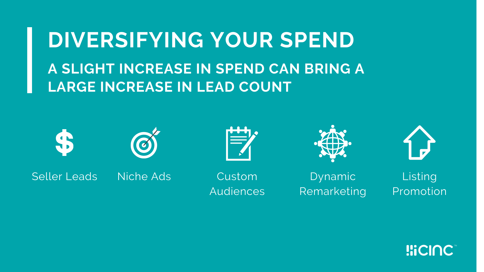 CINC recommends diversifying ad spend across multiple networks.